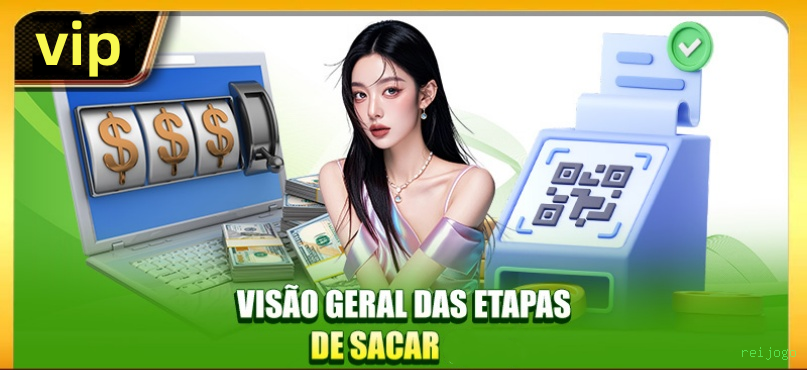 Programa de Fidelidade VIP - 7 Níveis de Recompensas Exclusivas